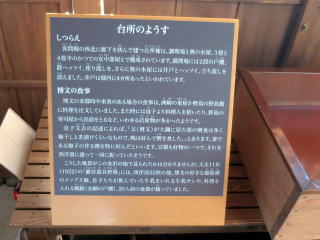 台所の案内